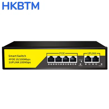 HKBTM POE switch 100 Мбит/с Сетевой Коммутатор Ethernet 4 Порта PoE Switcher Стандартный Инжектор RJ45 для IP-Камеры/Беспроводной Точки доступа/CCTV