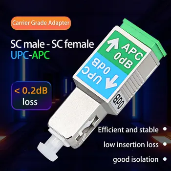Гибридный Адаптер SC/APC Male-SC/UPC Female Fiber 9/125 Однорежимный Соединитель Для Оптоволоконного Оборудования Волоконно-Оптический Преобразователь