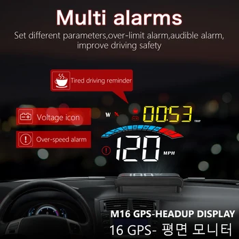 Новый M16 GPS HUD Головной дисплей Спидометр Сигнализация напряжения на лобовом стекле проектор автомобильной электроники Аксессуары для всех автомобилей