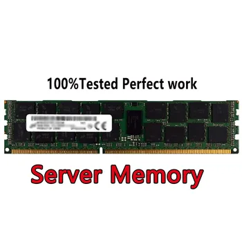 Серверная память DDR4 Модуль HMAT14JXSLB189N RDIMM 256GB 2S4RX4 PC4-3200AA RECC LRDIMM 3200 Мбит/с 3DS CS