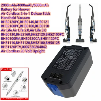 Аккумулятор для пылесоса Hoover BH52120PC, BH50140, BH50121, BH52160PC, BH50100, BH50130, BH52160, Air Cordless 2-in-1 Deluxe Stick